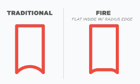 Sparx anelli collettori FIRE per ES200/ES300
